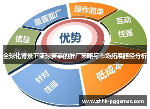 全球化背景下篮球赛事的推广策略与市场拓展路径分析
