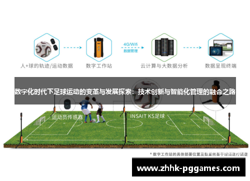 数字化时代下足球运动的变革与发展探索：技术创新与智能化管理的融合之路