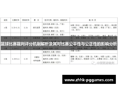 篮球比赛裁判评分机制解析及其对比赛公平性与公正性的影响分析