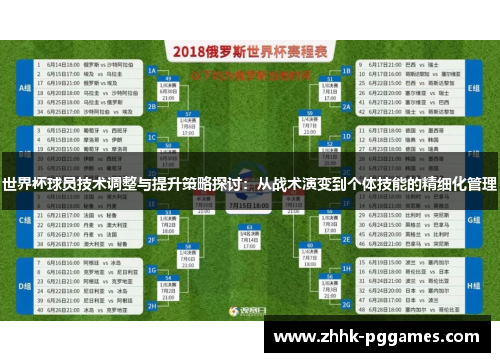世界杯球员技术调整与提升策略探讨:从战术演变到个体技能的精细化管理 世界杯球员技术调整与提升策略探讨:从战术演变到个体技能的精细化管理