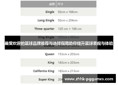 最受欢迎的篮球品牌推荐与选择指南助你提升篮球表现与体验 最受欢迎的篮球品牌推荐与选择指南助你提升篮球表现与体验