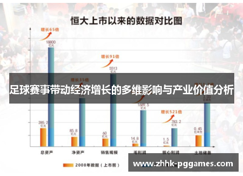 足球赛事带动经济增长的多维影响与产业价值分析 足球赛事带动经济增长的多维影响与产业价值分析