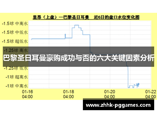 巴黎圣日耳曼豪购成功与否的六大关键因素分析 巴黎圣日耳曼豪购成功与否的六大关键因素分析