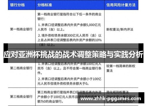 应对亚洲杯挑战的战术调整策略与实践分析