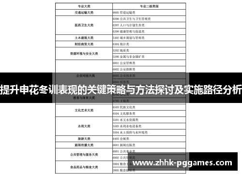 提升申花冬训表现的关键策略与方法探讨及实施路径分析 提升申花冬训表现的关键策略与方法探讨及实施路径分析