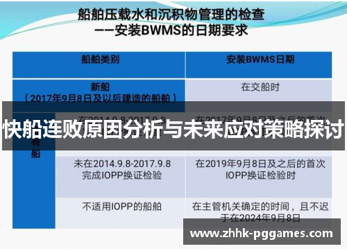 快船连败原因分析与未来应对策略探讨