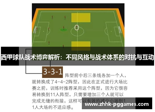 西甲球队战术博弈解析：不同风格与战术体系的对抗与互动