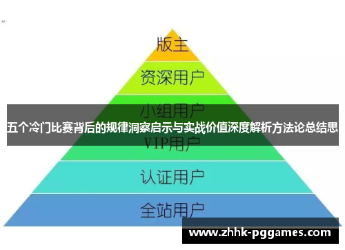 五个冷门比赛背后的规律洞察启示与实战价值深度解析方法论总结思