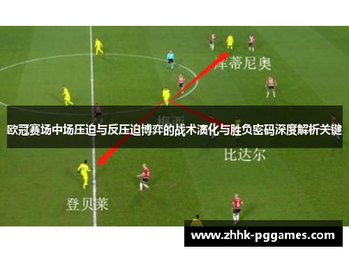 欧冠赛场中场压迫与反压迫博弈的战术演化与胜负密码深度解析关键