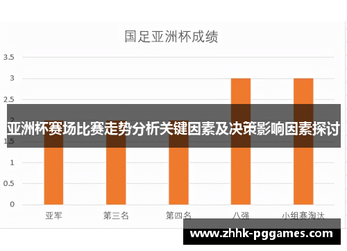 亚洲杯赛场比赛走势分析关键因素及决策影响因素探讨