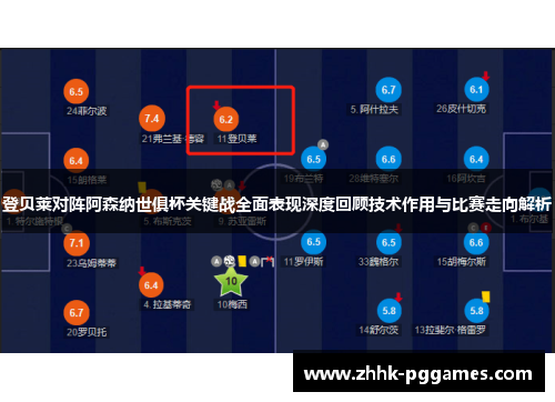 登贝莱对阵阿森纳世俱杯关键战全面表现深度回顾技术作用与比赛走向解析