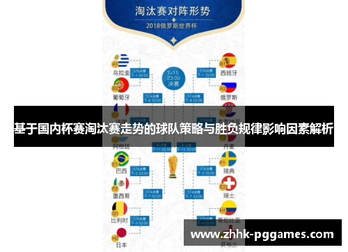 基于国内杯赛淘汰赛走势的球队策略与胜负规律影响因素解析 基于国内杯赛淘汰赛走势的球队策略与胜负规律影响因素解析